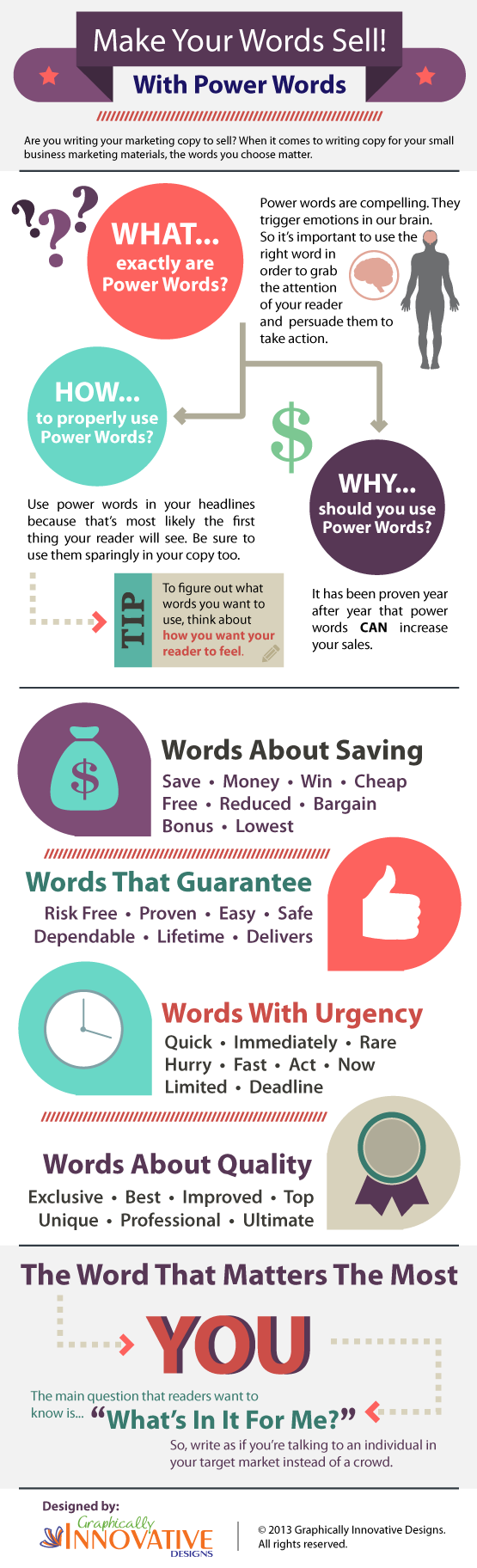 Making Your Words Sell with Power Words Infographic