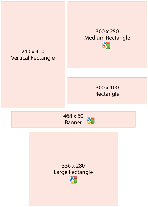 Get Professional Banner Ads Designed Hampton Va