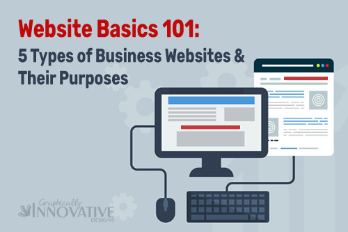 Website Basics 101: 5 Types of Business Websites and Their Purposes